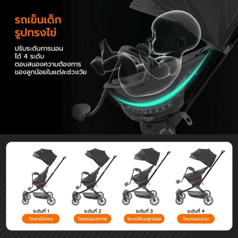 รถเข็นเด็ก COCOGU รุ่น V8 สีเทา_1